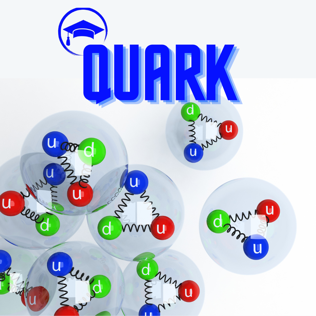 Explorando o Fascinante Mundo dos Quarks: Os Blocos de Construção da Matéria